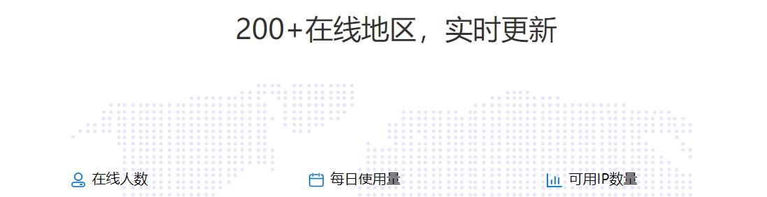 http代理